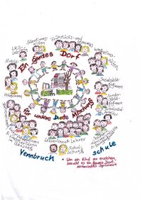 Leitbild_Dorfgemeinschaft_-_Kopie