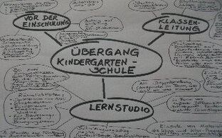 struktur_kita