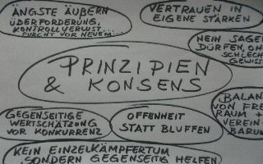 Prinzipien