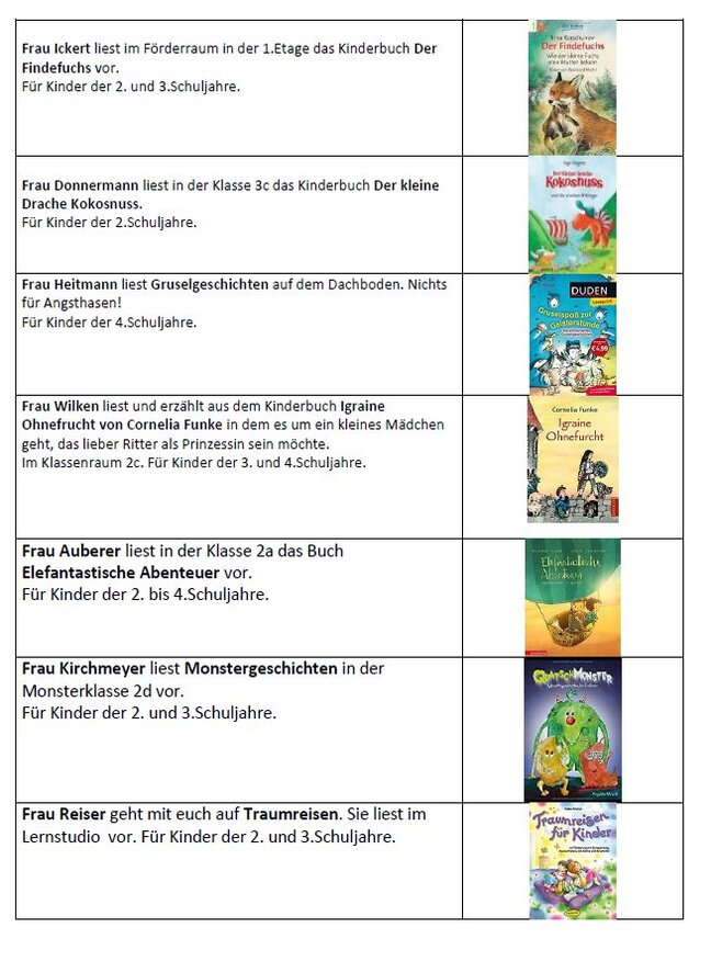 Vorlesen2